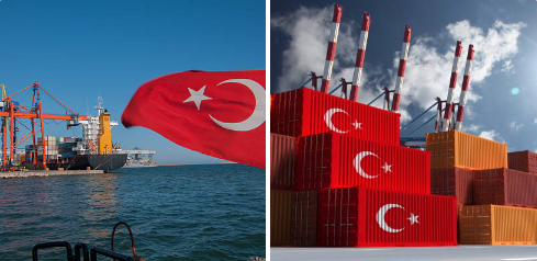 Logistics from China to Turkey