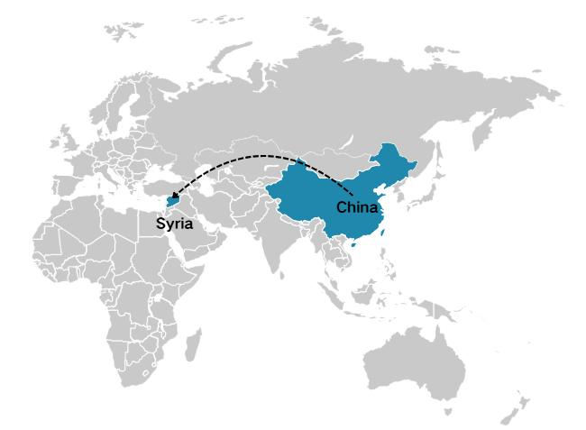 Shipping from China to Syria